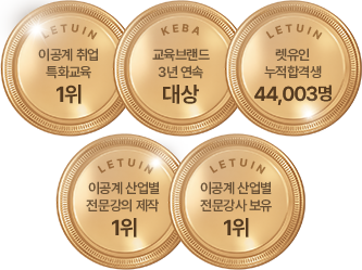 매달