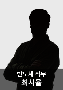 최시율