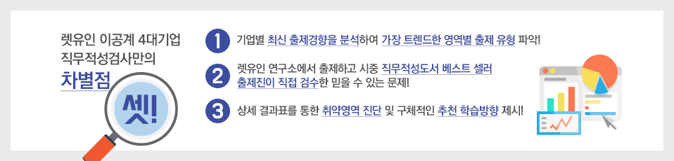 직무검사2