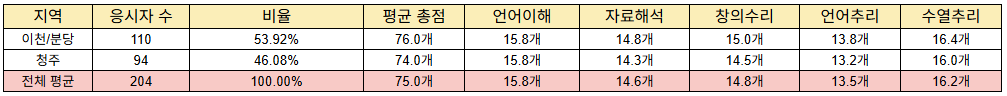 SKCT4-1.png